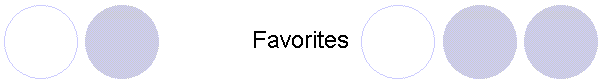 Favorites