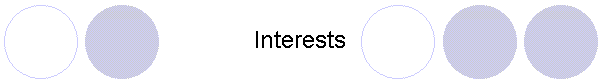 Interests